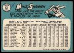 1965 Topps #43 Mike Shannon<br />B65T 12 8775<br /><a class='button AddToCart' data-ajax='true' data-ajax-mode='replace' data-ajax-update='#cart-info' href='/AddToCart?itemId=7062806&quantity=1&type=0'>Add To Cart</a>