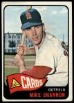 1965 Topps #43 Mike Shannon<br />B65T 12 8776<br /><a class='button AddToCart' data-ajax='true' data-ajax-mode='replace' data-ajax-update='#cart-info' href='/AddToCart?itemId=7062807&quantity=1&type=0'>Add To Cart</a>