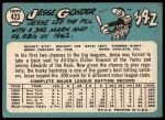 1965 Topps #423 Jesse Gonder<br />B65T 12 8802<br /><a class='button AddToCart' data-ajax='true' data-ajax-mode='replace' data-ajax-update='#cart-info' href='/AddToCart?itemId=7062833&quantity=1&type=0'>Add To Cart</a>