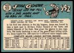 1965 Topps #423 Jesse Gonder<br />B65T 12 8803<br /><a class='button AddToCart' data-ajax='true' data-ajax-mode='replace' data-ajax-update='#cart-info' href='/AddToCart?itemId=7062834&quantity=1&type=0'>Add To Cart</a>