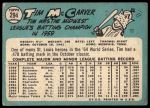 1965 Topps #294 Tim McCarver<br />B65T 12 8815<br /><a class='button AddToCart' data-ajax='true' data-ajax-mode='replace' data-ajax-update='#cart-info' href='/AddToCart?itemId=7062849&quantity=1&type=0'>Add To Cart</a>