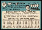 1965 Topps #455 Norm Siebern<br />B65T 12 8853<br /><a class='button AddToCart' data-ajax='true' data-ajax-mode='replace' data-ajax-update='#cart-info' href='/AddToCart?itemId=7062909&quantity=1&type=0'>Add To Cart</a>