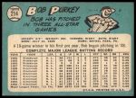 1965 Topps #214 Bob Purkey<br />B65T 12 8873<br /><a class='button AddToCart' data-ajax='true' data-ajax-mode='replace' data-ajax-update='#cart-info' href='/AddToCart?itemId=7062932&quantity=1&type=0'>Add To Cart</a>