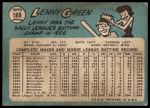 1965 Topps #588 Lenny Green<br />B65T 12 8888<br /><a class='button AddToCart' data-ajax='true' data-ajax-mode='replace' data-ajax-update='#cart-info' href='/AddToCart?itemId=7062947&quantity=1&type=0'>Add To Cart</a>