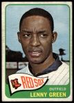 1965 Topps #588 Lenny Green<br />B65T 12 8888<br /><a class='button AddToCart' data-ajax='true' data-ajax-mode='replace' data-ajax-update='#cart-info' href='/AddToCart?itemId=7062947&quantity=1&type=0'>Add To Cart</a>