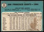 1965 Topps #379  Giants Team<br />B65T 12 8900<br /><a class='button AddToCart' data-ajax='true' data-ajax-mode='replace' data-ajax-update='#cart-info' href='/AddToCart?itemId=7062959&quantity=1&type=0'>Add To Cart</a>