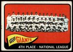 1965 Topps #379  Giants Team<br />B65T 12 8900<br /><a class='button AddToCart' data-ajax='true' data-ajax-mode='replace' data-ajax-update='#cart-info' href='/AddToCart?itemId=7062959&quantity=1&type=0'>Add To Cart</a>