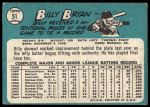 1965 Topps #51 Bill Bryan<br />B65T 12 8916<br /><a class='button AddToCart' data-ajax='true' data-ajax-mode='replace' data-ajax-update='#cart-info' href='/AddToCart?itemId=7062975&quantity=1&type=0'>Add To Cart</a>