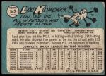 1965 Topps #542 Lou Klimchock<br />B65T 12 8929<br /><a class='button AddToCart' data-ajax='true' data-ajax-mode='replace' data-ajax-update='#cart-info' href='/AddToCart?itemId=7062988&quantity=1&type=0'>Add To Cart</a>