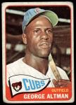 1965 Topps #528 George Altman<br />B65T 12 8945<br /><a class='button AddToCart' data-ajax='true' data-ajax-mode='replace' data-ajax-update='#cart-info' href='/AddToCart?itemId=7063004&quantity=1&type=0'>Add To Cart</a>