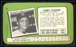 1971 Topps Super #41 Curt Flood<br />B71S 00 1115<br /><a class='button AddToCart' data-ajax='true' data-ajax-mode='replace' data-ajax-update='#cart-info' href='/AddToCart?itemId=7063053&quantity=1&type=0'>Add To Cart</a>