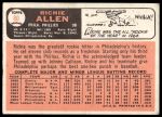 1966 Topps #80 Rich Allen<br />B66T 14 5156<br /><a class='button AddToCart' data-ajax='true' data-ajax-mode='replace' data-ajax-update='#cart-info' href='/AddToCart?itemId=7063106&quantity=1&type=0'>Add To Cart</a>