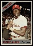 1966 Topps #80 Rich Allen<br />B66T 14 5156<br /><a class='button AddToCart' data-ajax='true' data-ajax-mode='replace' data-ajax-update='#cart-info' href='/AddToCart?itemId=7063106&quantity=1&type=0'>Add To Cart</a>