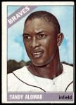 1966 Topps #428 Sandy Alomar<br />B66T 14 5201<br /><a class='button AddToCart' data-ajax='true' data-ajax-mode='replace' data-ajax-update='#cart-info' href='/AddToCart?itemId=7063152&quantity=1&type=0'>Add To Cart</a>