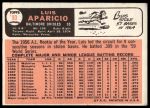 1966 Topps #90 Luis Aparicio<br />B66T 14 5210<br /><a class='button AddToCart' data-ajax='true' data-ajax-mode='replace' data-ajax-update='#cart-info' href='/AddToCart?itemId=7063161&quantity=1&type=0'>Add To Cart</a>