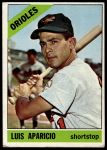 1966 Topps #90 Luis Aparicio<br />B66T 14 5210<br /><a class='button AddToCart' data-ajax='true' data-ajax-mode='replace' data-ajax-update='#cart-info' href='/AddToCart?itemId=7063161&quantity=1&type=0'>Add To Cart</a>