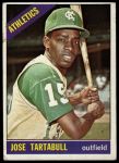 1966 Topps #143 Jose Tartabull<br />B66T 14 5338<br /><a class='button AddToCart' data-ajax='true' data-ajax-mode='replace' data-ajax-update='#cart-info' href='/AddToCart?itemId=7063356&quantity=1&type=0'>Add To Cart</a>