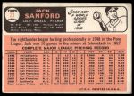 1966 Topps #23 Jack Sanford<br />B66T 14 5390<br /><a class='button AddToCart' data-ajax='true' data-ajax-mode='replace' data-ajax-update='#cart-info' href='/AddToCart?itemId=7063408&quantity=1&type=0'>Add To Cart</a>