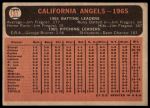 1966 Topps #131  Angels Team<br />B66T 14 5395<br /><a class='button AddToCart' data-ajax='true' data-ajax-mode='replace' data-ajax-update='#cart-info' href='/AddToCart?itemId=7063413&quantity=1&type=0'>Add To Cart</a>