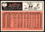 1966 Topps #47 J.C. Martin<br />B66T 14 5410<br /><a class='button AddToCart' data-ajax='true' data-ajax-mode='replace' data-ajax-update='#cart-info' href='/AddToCart?itemId=7063428&quantity=1&type=0'>Add To Cart</a>