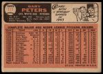 1966 Topps #111 Gary Peters<br />B66T 14 5463<br /><a class='button AddToCart' data-ajax='true' data-ajax-mode='replace' data-ajax-update='#cart-info' href='/AddToCart?itemId=7063483&quantity=1&type=0'>Add To Cart</a>