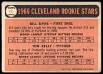 1966 Topps #44  -  Tom Kelley / Bill Davis Indians Rookies<br />B66T 14 5496<br /><a class='button AddToCart' data-ajax='true' data-ajax-mode='replace' data-ajax-update='#cart-info' href='/AddToCart?itemId=7063517&quantity=1&type=0'>Add To Cart</a>