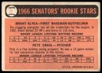 1966 Topps #11  -  Brant Alyea / Pete Craig Senators Rookies<br />B66T 14 5521<br /><a class='button AddToCart' data-ajax='true' data-ajax-mode='replace' data-ajax-update='#cart-info' href='/AddToCart?itemId=7063544&quantity=1&type=0'>Add To Cart</a>