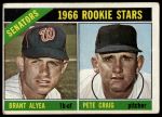 1966 Topps #11  -  Brant Alyea / Pete Craig Senators Rookies<br />B66T 14 5521<br /><a class='button AddToCart' data-ajax='true' data-ajax-mode='replace' data-ajax-update='#cart-info' href='/AddToCart?itemId=7063544&quantity=1&type=0'>Add To Cart</a>