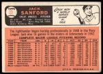 1966 Topps #23 Jack Sanford<br />B66T 14 5552<br /><a class='button AddToCart' data-ajax='true' data-ajax-mode='replace' data-ajax-update='#cart-info' href='/AddToCart?itemId=7063575&quantity=1&type=0'>Add To Cart</a>