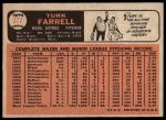 1966 Topps #377 Turk Farrell<br />B66T 14 5625<br /><a class='button AddToCart' data-ajax='true' data-ajax-mode='replace' data-ajax-update='#cart-info' href='/AddToCart?itemId=7063650&quantity=1&type=0'>Add To Cart</a>