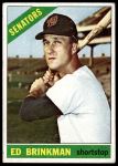 1966 Topps #251 Ed Brinkman<br />B66T 14 5714<br /><a class='button AddToCart' data-ajax='true' data-ajax-mode='replace' data-ajax-update='#cart-info' href='/AddToCart?itemId=7063741&quantity=1&type=0'>Add To Cart</a>