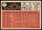 1966 Topps #292 Jim Coker<br />B66T 14 5772<br /><a class='button AddToCart' data-ajax='true' data-ajax-mode='replace' data-ajax-update='#cart-info' href='/AddToCart?itemId=7063799&quantity=1&type=0'>Add To Cart</a>