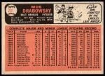 1966 Topps #291 Moe Drabowsky<br />B66T 14 5773<br /><a class='button AddToCart' data-ajax='true' data-ajax-mode='replace' data-ajax-update='#cart-info' href='/AddToCart?itemId=7063800&quantity=1&type=0'>Add To Cart</a>