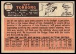1966 Topps #257 Jeff Torborg<br />B66T 14 5783<br /><a class='button AddToCart' data-ajax='true' data-ajax-mode='replace' data-ajax-update='#cart-info' href='/AddToCart?itemId=7063810&quantity=1&type=0'>Add To Cart</a>