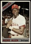 1966 Topps #80 Rich Allen<br />B66T 14 5850<br /><a class='button AddToCart' data-ajax='true' data-ajax-mode='replace' data-ajax-update='#cart-info' href='/AddToCart?itemId=7063878&quantity=1&type=0'>Add To Cart</a>