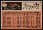 1966 Topps #163 Tito Francona<br />B66T 14 5892<br /><a class='button AddToCart' data-ajax='true' data-ajax-mode='replace' data-ajax-update='#cart-info' href='/AddToCart?itemId=7063921&quantity=1&type=0'>Add To Cart</a>
