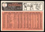 1966 Topps #83 Albie Pearson<br />B66T 14 5932<br /><a class='button AddToCart' data-ajax='true' data-ajax-mode='replace' data-ajax-update='#cart-info' href='/AddToCart?itemId=7063961&quantity=1&type=0'>Add To Cart</a>