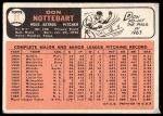 1966 Topps #21 Don Nottebart<br />B66T 14 5970<br /><a class='button AddToCart' data-ajax='true' data-ajax-mode='replace' data-ajax-update='#cart-info' href='/AddToCart?itemId=7064001&quantity=1&type=0'>Add To Cart</a>