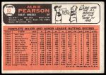 1966 Topps #83 Albie Pearson<br />B66T 14 6033<br /><a class='button AddToCart' data-ajax='true' data-ajax-mode='replace' data-ajax-update='#cart-info' href='/AddToCart?itemId=7064065&quantity=1&type=0'>Add To Cart</a>