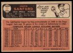 1966 Topps #23 Jack Sanford<br />B66T 14 6053<br /><a class='button AddToCart' data-ajax='true' data-ajax-mode='replace' data-ajax-update='#cart-info' href='/AddToCart?itemId=7064085&quantity=1&type=0'>Add To Cart</a>