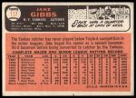 1966 Topps #117 Jake Gibbs<br />B66T 14 6137<br /><a class='button AddToCart' data-ajax='true' data-ajax-mode='replace' data-ajax-update='#cart-info' href='/AddToCart?itemId=7064171&quantity=1&type=0'>Add To Cart</a>