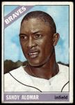 1966 Topps #428 Sandy Alomar<br />B66T 14 6149<br /><a class='button AddToCart' data-ajax='true' data-ajax-mode='replace' data-ajax-update='#cart-info' href='/AddToCart?itemId=7064183&quantity=1&type=0'>Add To Cart</a>