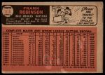 1966 Topps #310 Frank Robinson<br />B66T 14 6307<br /><a class='button AddToCart' data-ajax='true' data-ajax-mode='replace' data-ajax-update='#cart-info' href='/AddToCart?itemId=7064343&quantity=1&type=0'>Add To Cart</a>