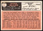 1966 Topps #80 Rich Allen<br />B66T 14 6322<br /><a class='button AddToCart' data-ajax='true' data-ajax-mode='replace' data-ajax-update='#cart-info' href='/AddToCart?itemId=7064358&quantity=1&type=0'>Add To Cart</a>