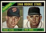 1966 Topps #11  -  Brant Alyea / Pete Craig Senators Rookies<br />B66T 14 6341<br /><a class='button AddToCart' data-ajax='true' data-ajax-mode='replace' data-ajax-update='#cart-info' href='/AddToCart?itemId=7064377&quantity=1&type=0'>Add To Cart</a>