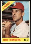 1966 Topps #163 Tito Francona<br />B66T 14 6357<br /><a class='button AddToCart' data-ajax='true' data-ajax-mode='replace' data-ajax-update='#cart-info' href='/AddToCart?itemId=7064393&quantity=1&type=0'>Add To Cart</a>