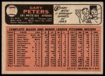 1966 Topps #111 Gary Peters<br />B66T 14 6370<br /><a class='button AddToCart' data-ajax='true' data-ajax-mode='replace' data-ajax-update='#cart-info' href='/AddToCart?itemId=7064406&quantity=1&type=0'>Add To Cart</a>