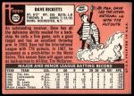 1969 Topps #232 Dave Ricketts<br />B69T 17 3174<br /><a class='button AddToCart' data-ajax='true' data-ajax-mode='replace' data-ajax-update='#cart-info' href='/AddToCart?itemId=7064517&quantity=1&type=0'>Add To Cart</a>
