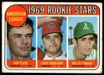 1969 Topps #597  -  Rollie Fingers / Bob Floyd / Larry Burchart AL Rookies<br />B69T 17 3188<br /><a class='button AddToCart' data-ajax='true' data-ajax-mode='replace' data-ajax-update='#cart-info' href='/AddToCart?itemId=7064531&quantity=1&type=0'>Add To Cart</a>