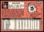 1969 Topps #247 Gene Oliver<br />B69T 17 3197<br /><a class='button AddToCart' data-ajax='true' data-ajax-mode='replace' data-ajax-update='#cart-info' href='/AddToCart?itemId=7064540&quantity=1&type=0'>Add To Cart</a>